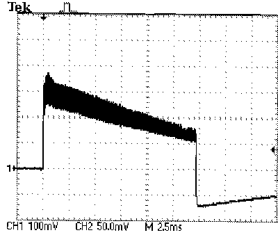 (Flash output graph at 1/180 seconds)