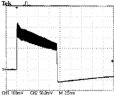 (Flash output graph at 1/4000 seconds)