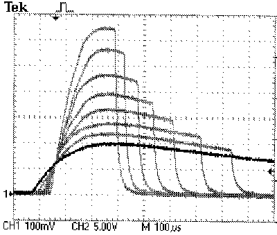 (Flash output graphs for multiple flashes)