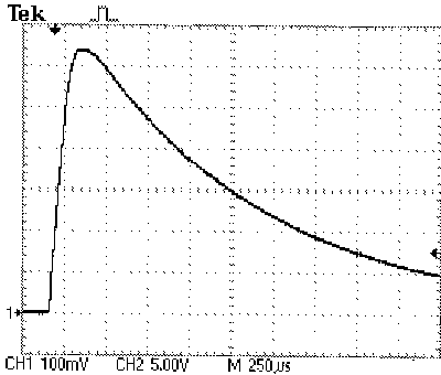 (Flash output graph at full power)