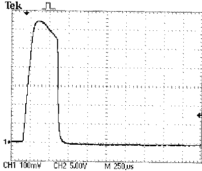 (Flash output graph at 1/4 power)