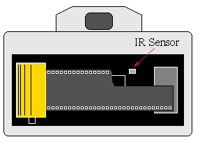 (Drawing of camera with its back open)